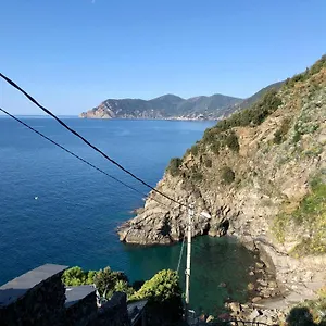 3* Gæstehus Rio